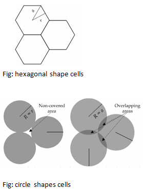 Cyclic Redundancy Check Assignment14.png